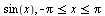 sin(x), `and`(`<=`(`+`(`-`(Pi)), x), `<=`(x, Pi))