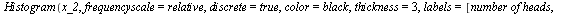 restart; -1; `:=`(n, 10); -1; `:=`(nn, 5); -1; randomize(); -1; `:=`(coin, rand(0 .. 1)); -1; `:=`(coin_1, proc (n) seq(coin(), i = 1 .. n) end proc); -1; `:=`(x_1, seq([coin_1(n)], i = 1 .. nn)); -1;...
