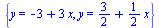 {y = `+`(`-`(3), `*`(3, `*`(x))), y = `+`(`/`(3, 2), `*`(`/`(1, 2), `*`(x)))}