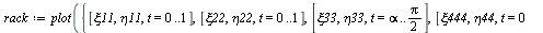 `:=`(rack, plot({[xi11, eta11, t = 0 .. 1], [xi22, eta22, t = 0 .. 1], [xi33, eta33, t = alpha .. `+`(`*`(`/`(1, 2), `*`(Pi)))], [xi444, eta44, t = 0 .. 1]}, scaling = constrained, color = black, axes...