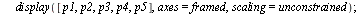 `:=`(Subdiv_2, proc (a, b, c, d, n) local B1, B2, P, F1, F2, f1, f2, f, p1, p2, p3, p4, p5; `:=`(B1, Matrix([[1, 0, 0], [a, `+`(1, `-`(a)), 0], [c, d, `+`(1, `-`(c), `-`(d))]])); `:=`(B2, Matrix([[c, ...