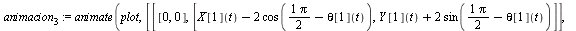 `:=`(animacion[3], animate(plot, [[[0, 0], [`+`(X[1](t), `-`(`*`(2, `*`(cos(`+`(`*`(`/`(1, 2), `*`(Pi)), `-`(theta[1](t)))))))), `+`(Y[1](t), `*`(2, `*`(sin(`+`(`*`(`/`(1, 2), `*`(Pi)), `-`(theta[1](t...