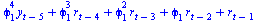 `+`(`*`(`^`(phi[1], 4), `*`(y[`+`(t, `-`(5))])), `*`(`^`(phi[1], 3), `*`(r[`+`(t, `-`(4))])), `*`(`^`(phi[1], 2), `*`(r[`+`(t, `-`(3))])), `*`(phi[1], `*`(r[`+`(t, `-`(2))])), r[`+`(t, `-`(1))])