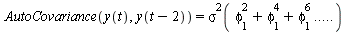 AutoCovariance(y(t), y(`+`(t, `-`(2)))) = `*`(`^`(sigma(`+`(`*`(`^`(phi[1], 2)), `*`(`^`(phi[1], 4)), `*`(`^`(phi[1], 6))) .. ()), 2))