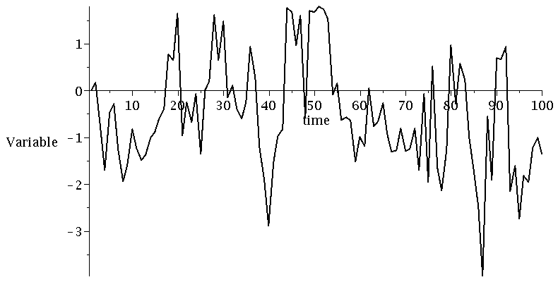Plot_2d