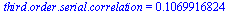 `.`(third, order, serial, correlation) = .1069916824