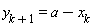 y[k+1] = a-x[k]