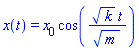 x(t) = x[0]*cos(k^(1/2)*t/m^(1/2))